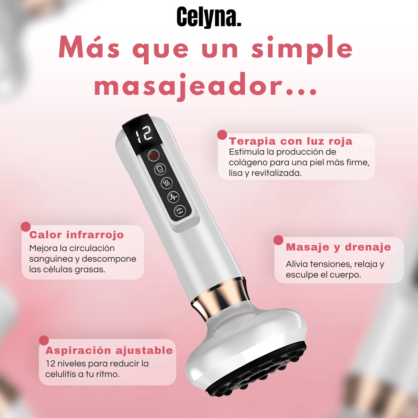 Kit Celyna™ – Adiós a la celulitis en menos de 30 días