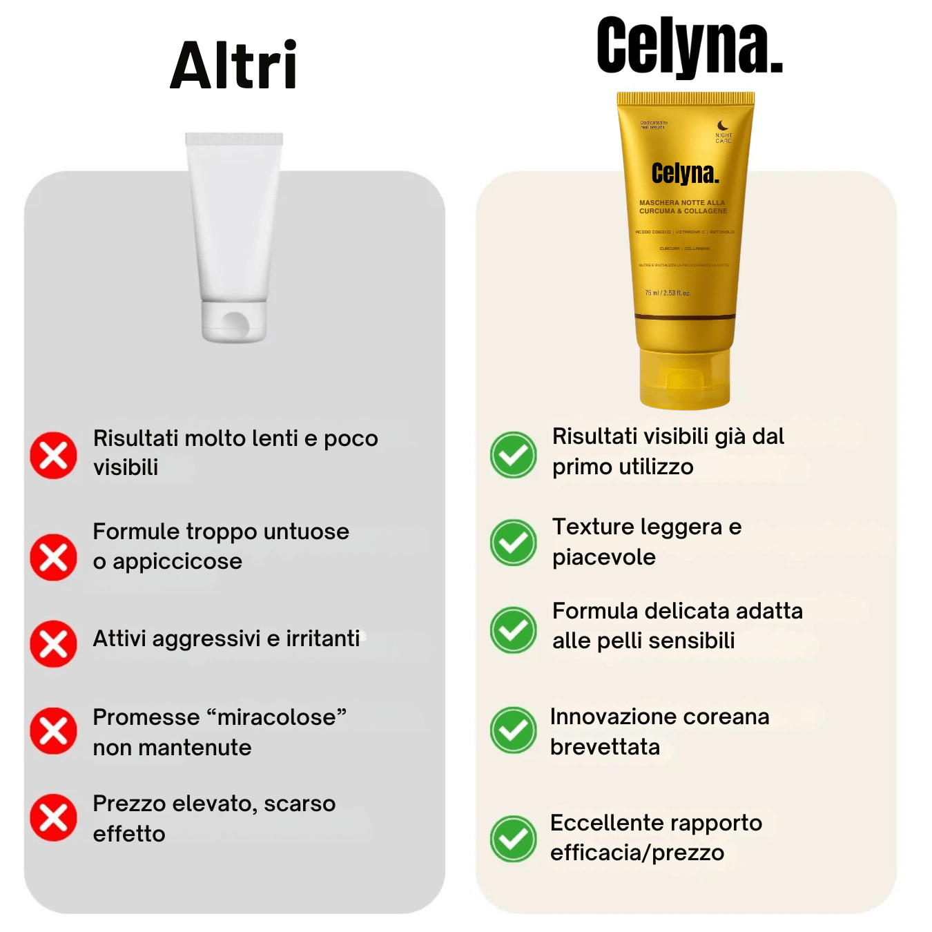 Celyna - Maschera Coreana alla Curcuma & Collagene